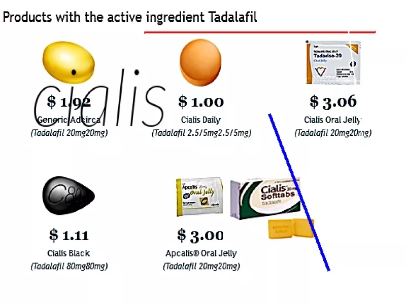 Peut on acheter du cialis sans ordonnance en pharmacie